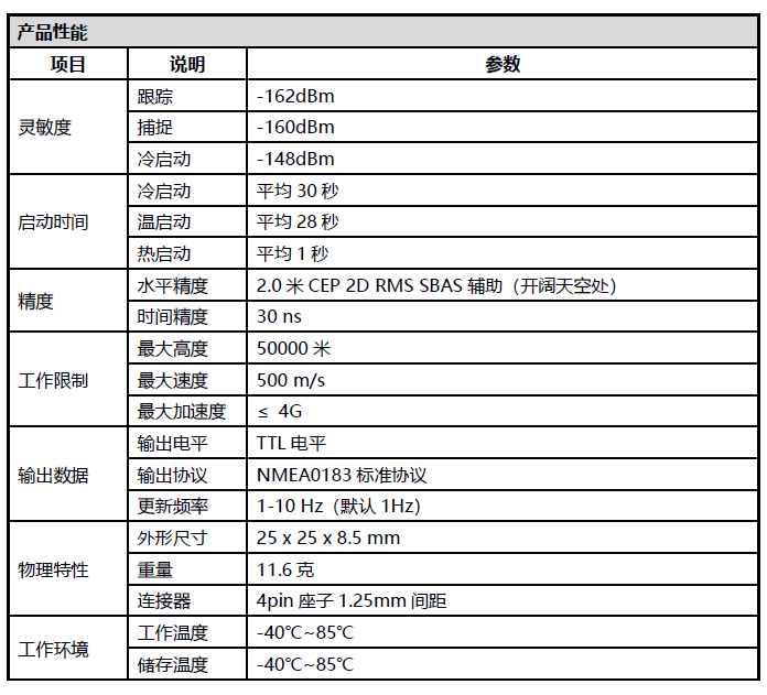 威客电竞·(中国区)VKGAME官网